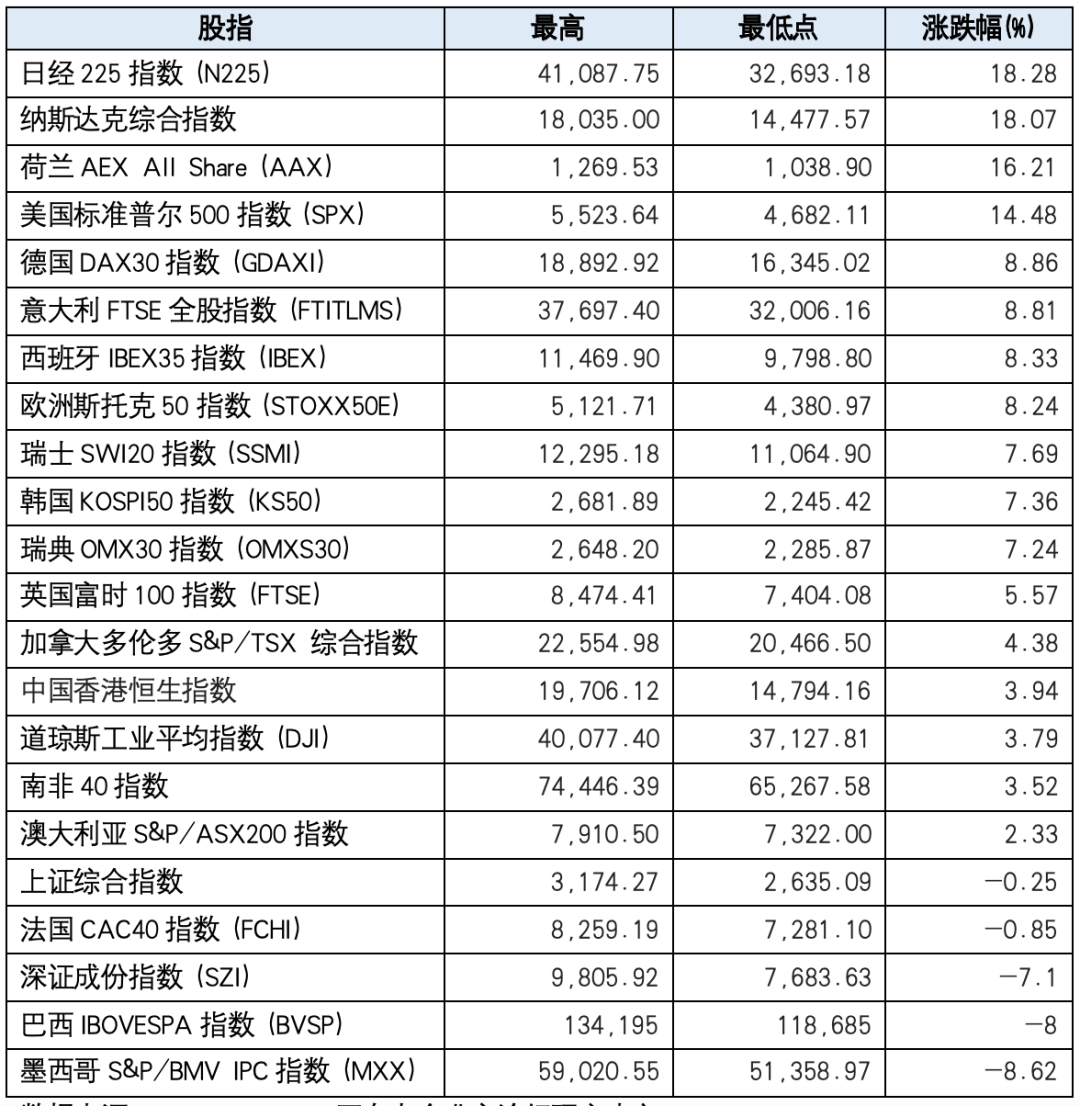 2024年12月26日锌多少钱一吨今日价格表