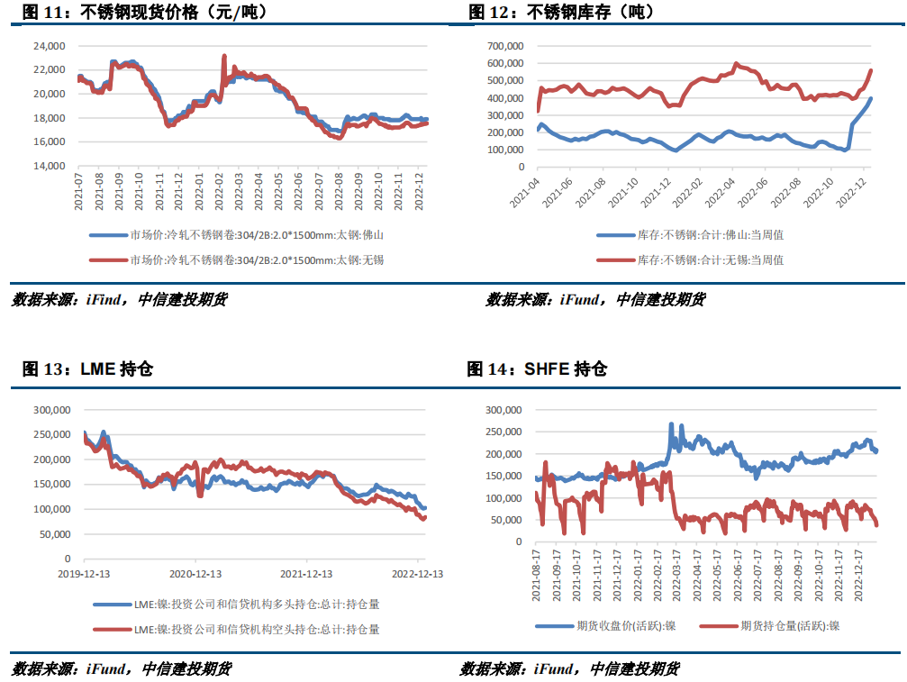 春节前后需求转弱 PX价格跟随原油端震荡运行