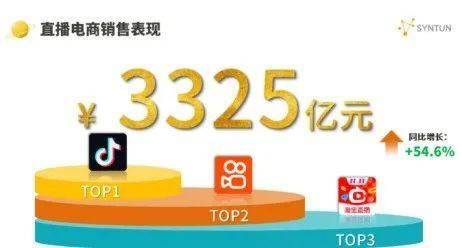 2024年全国棉花产量增长9.7%