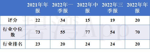 迅游科技：袁旭所持公司股份累计被冻结约1794万股
