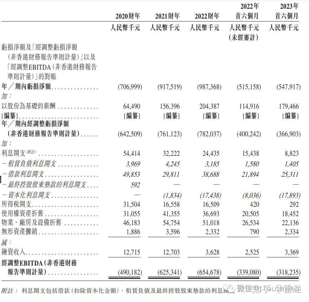 多家公司披露人形机器人业务布局情况