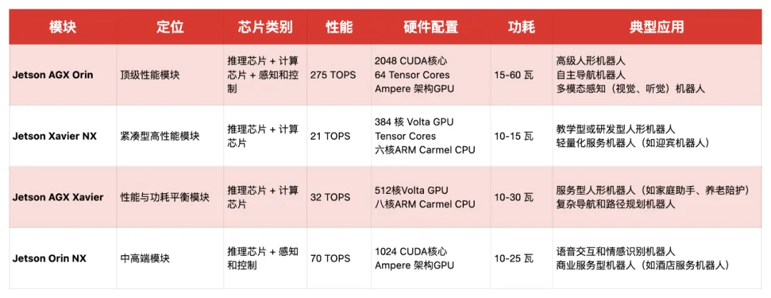 多家公司披露人形机器人业务布局情况