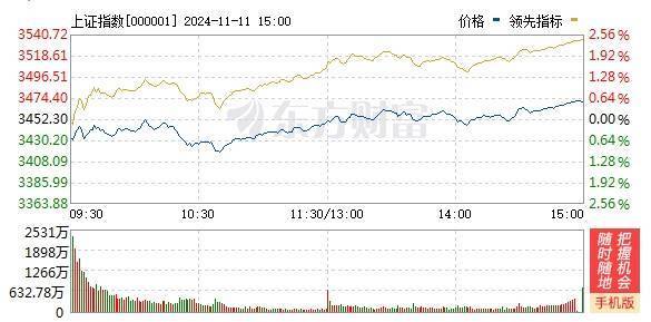 光伏融资寒意不减 新特能源终止A股IPO