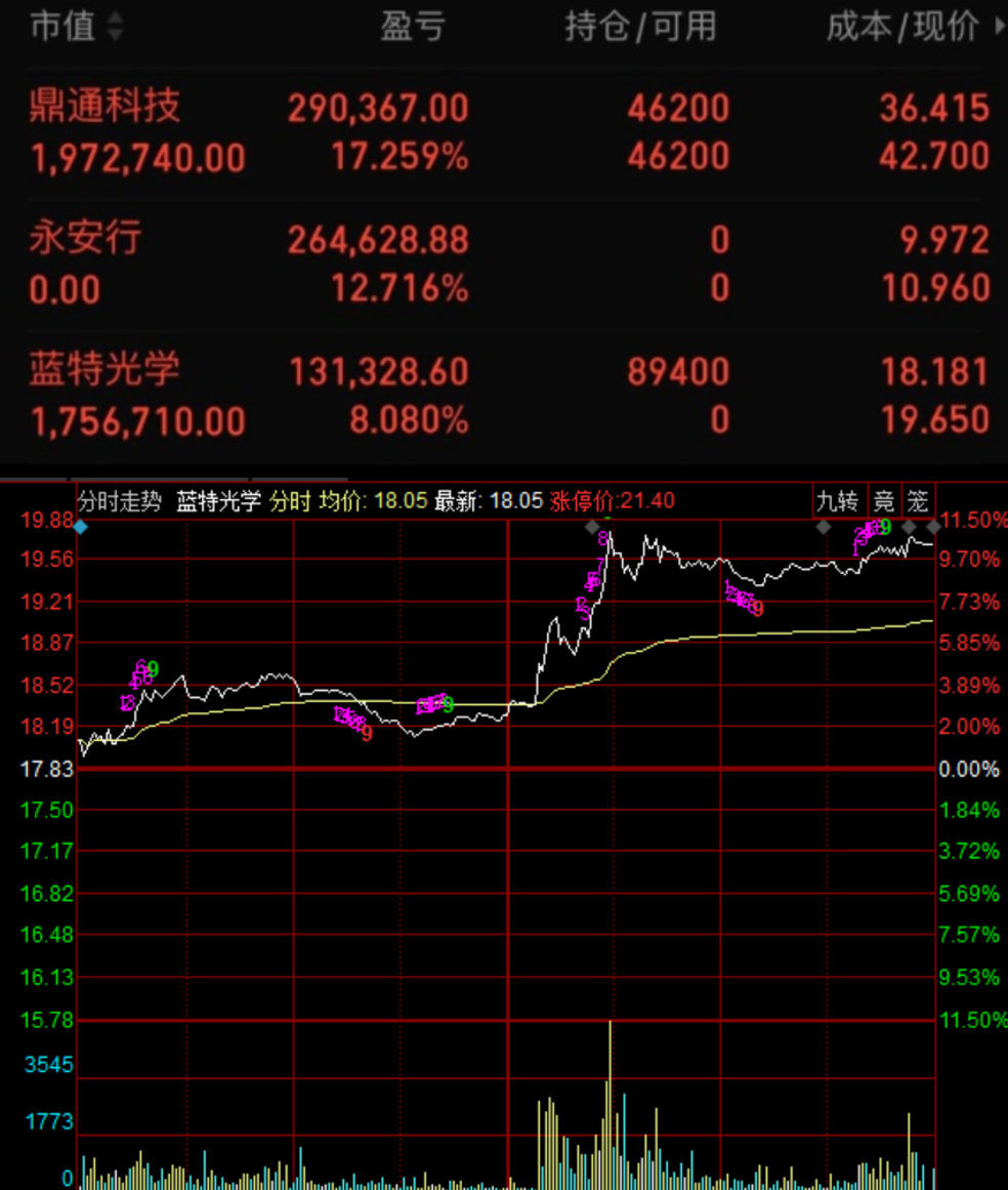 光伏融资寒意不减 新特能源终止A股IPO