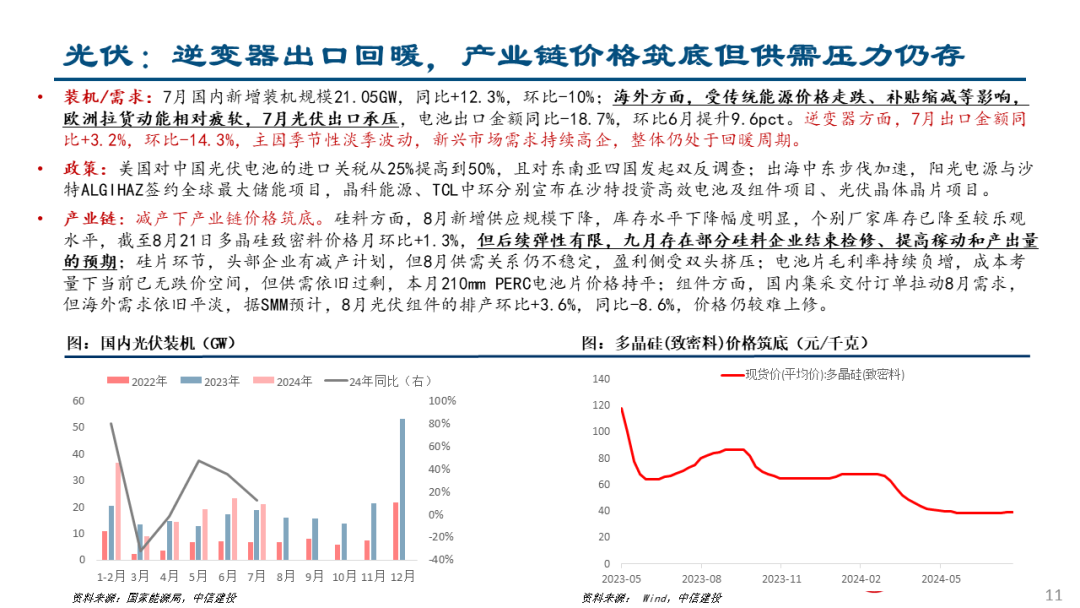 中信建投：2025年风电行业高度景气 未来长期受益风电结构占比提升