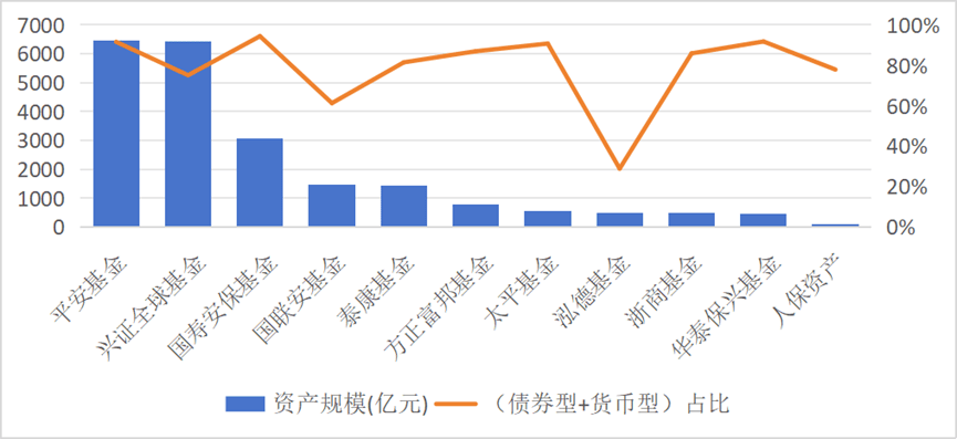 2024年基金十大新闻出炉！32万亿公募破浪前行