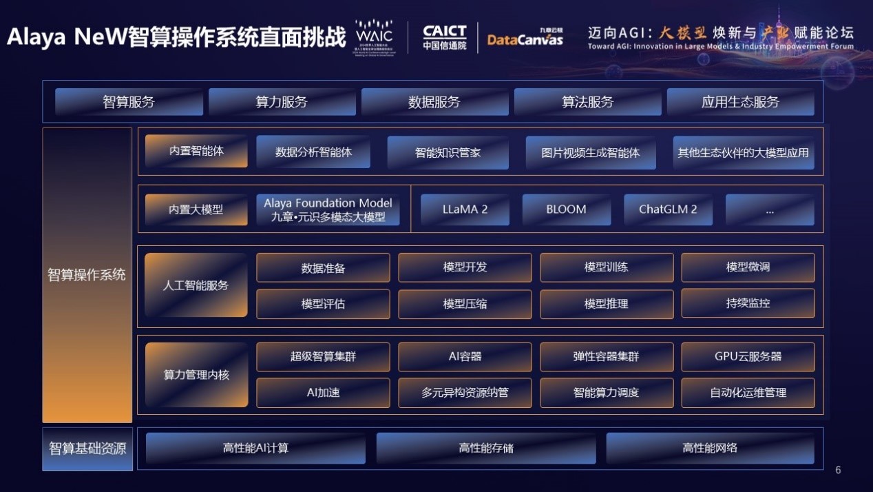 由量向质迈进!我国算力产业不断向“新”