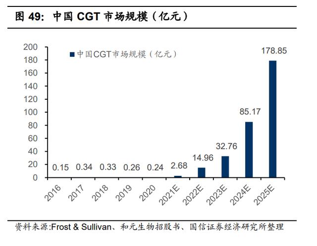 药明康德大宗交易成交25.00万股 成交额1391.00万元