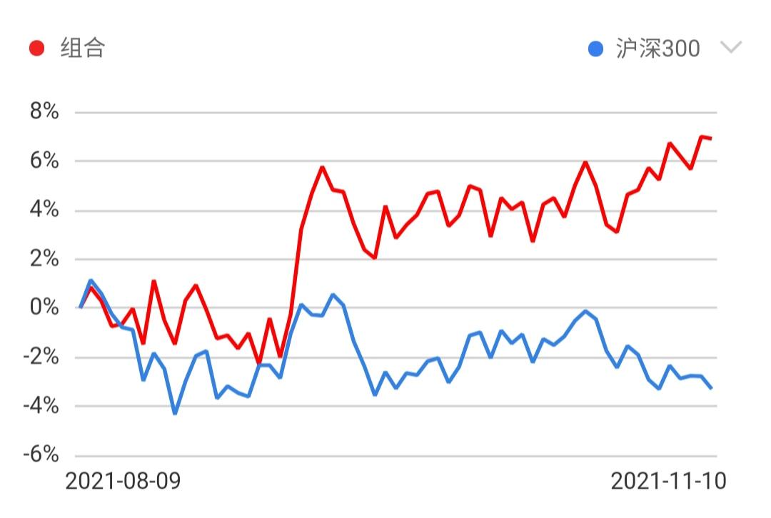 银行行业12月30日资金流向日报