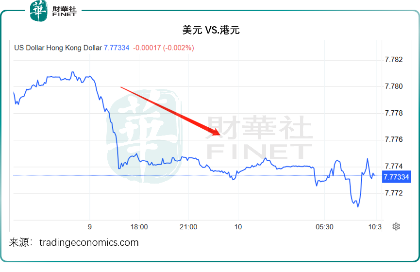 【财经分析】中资美元债崭露头角 2025年表现备受市场期待