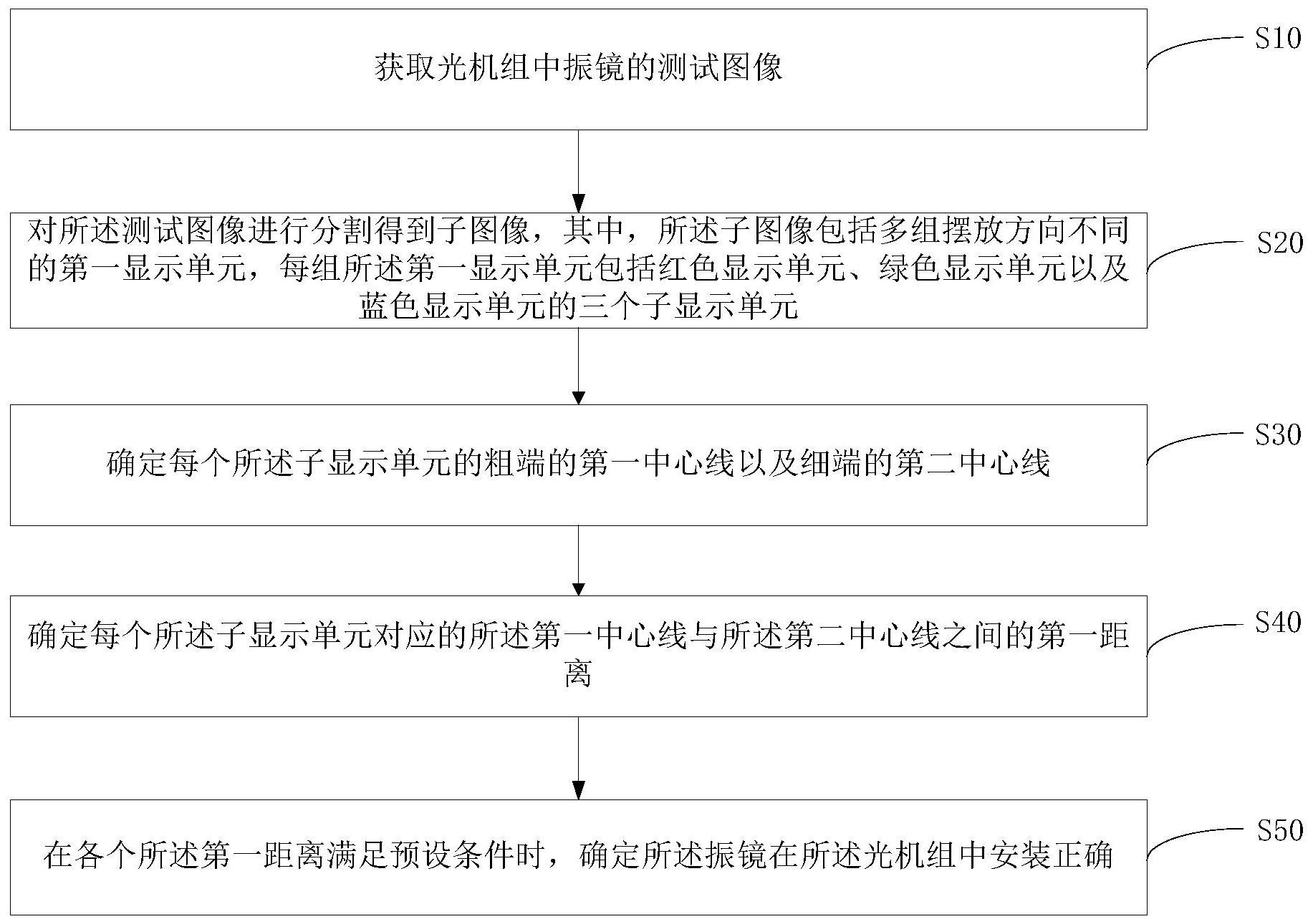 联影医疗获得发明专利授权：“图像重建方法、装置、计算机设备和存储介质”