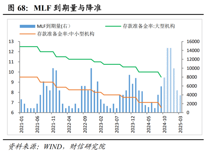 大规模设备更新深入推进，经济平稳复苏，机床板块行情回暖可期