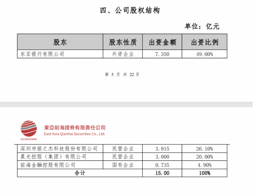 迅速扩容!参与互换便利机构增至40家,7家券商已拿到最新“入场券”