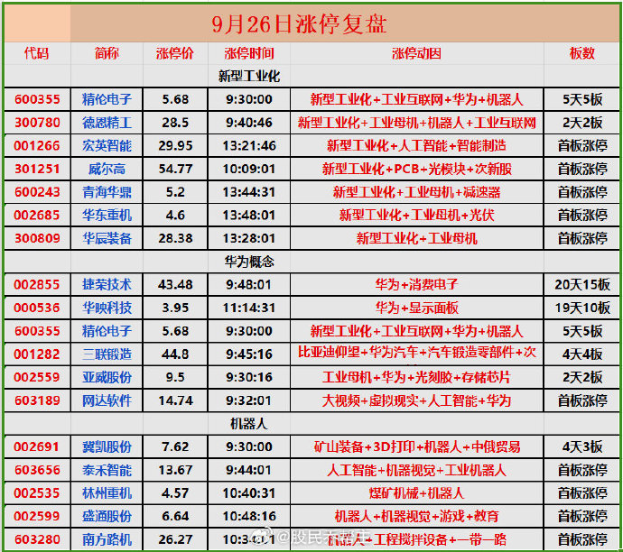 华为公司访问翰宇药业 共谋AI制药行业合作