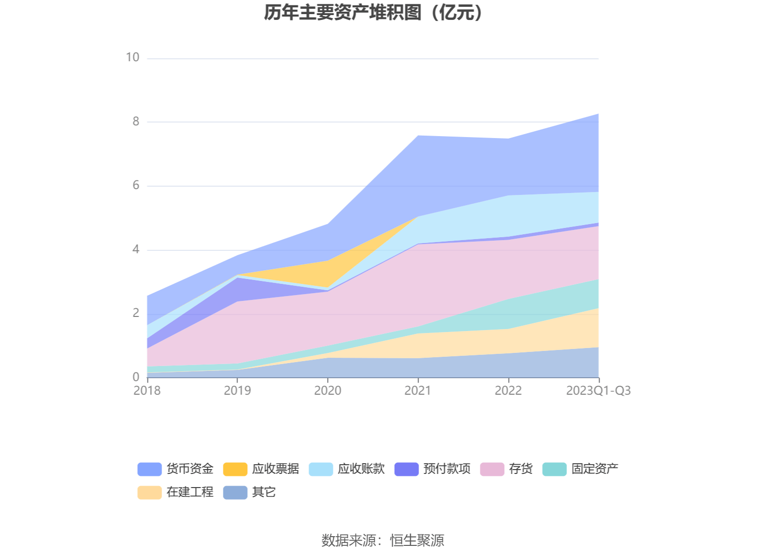 凯大催化现3笔大宗交易 总成交金额331.32万元