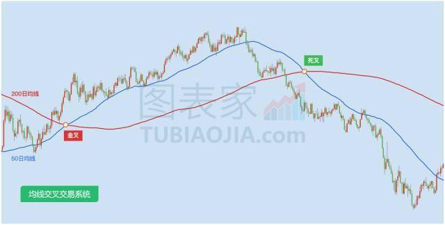 分析师维持看跌Lululemon股票评级 建议投资者卖出