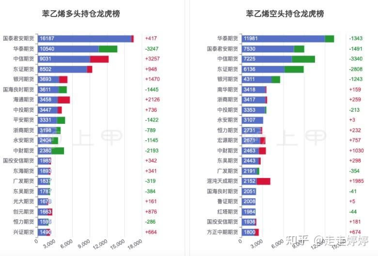 2025年1月4日三乙烯四胺报价最新价格多少钱