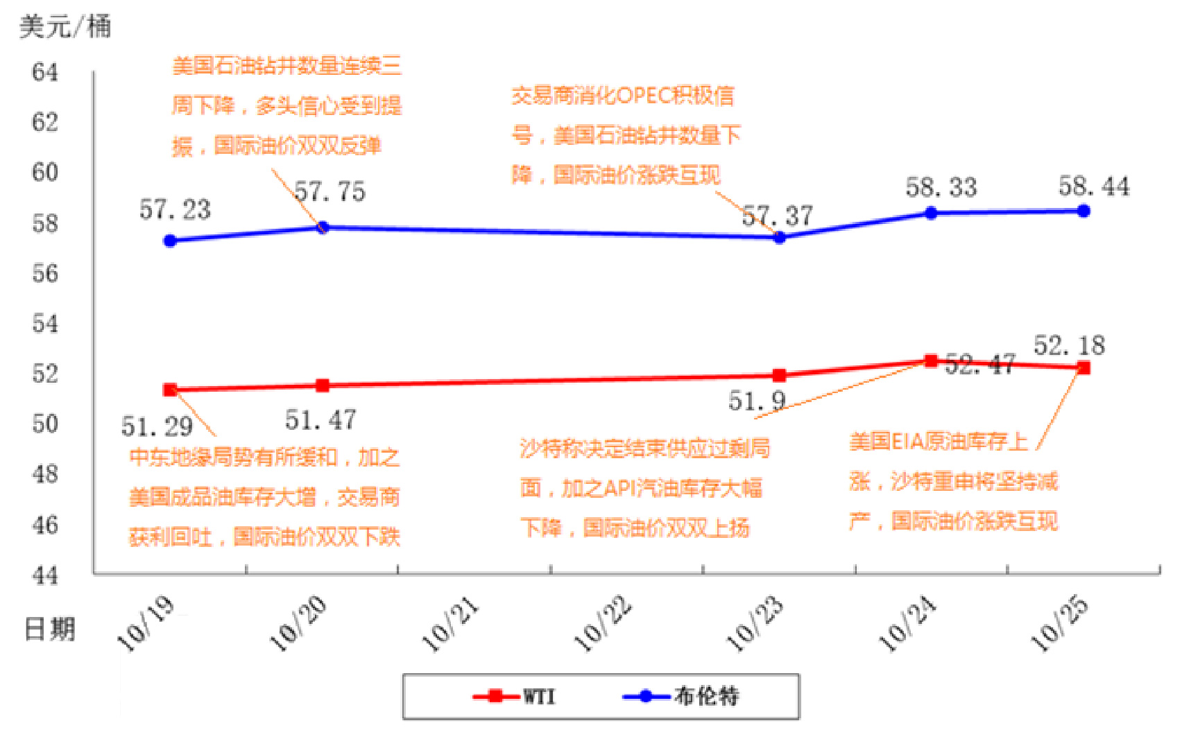 2025年1月4日三乙烯四胺报价最新价格多少钱