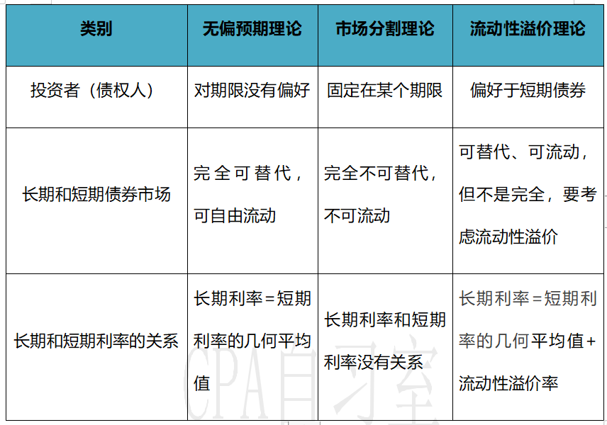 尼央行将拨款 600 亿卢比用于流动性管理