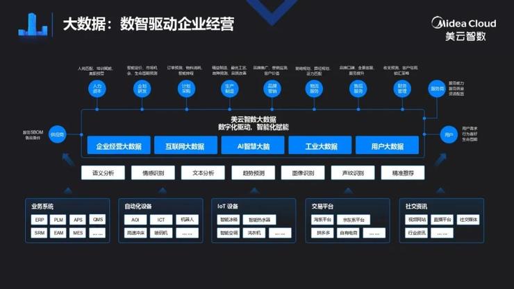美的集团1月3日大宗交易成交448.14万元