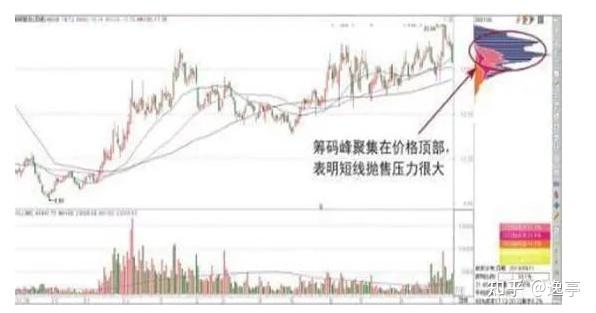 新筑股份最新股东户数环比下降6.40% 筹码趋向集中