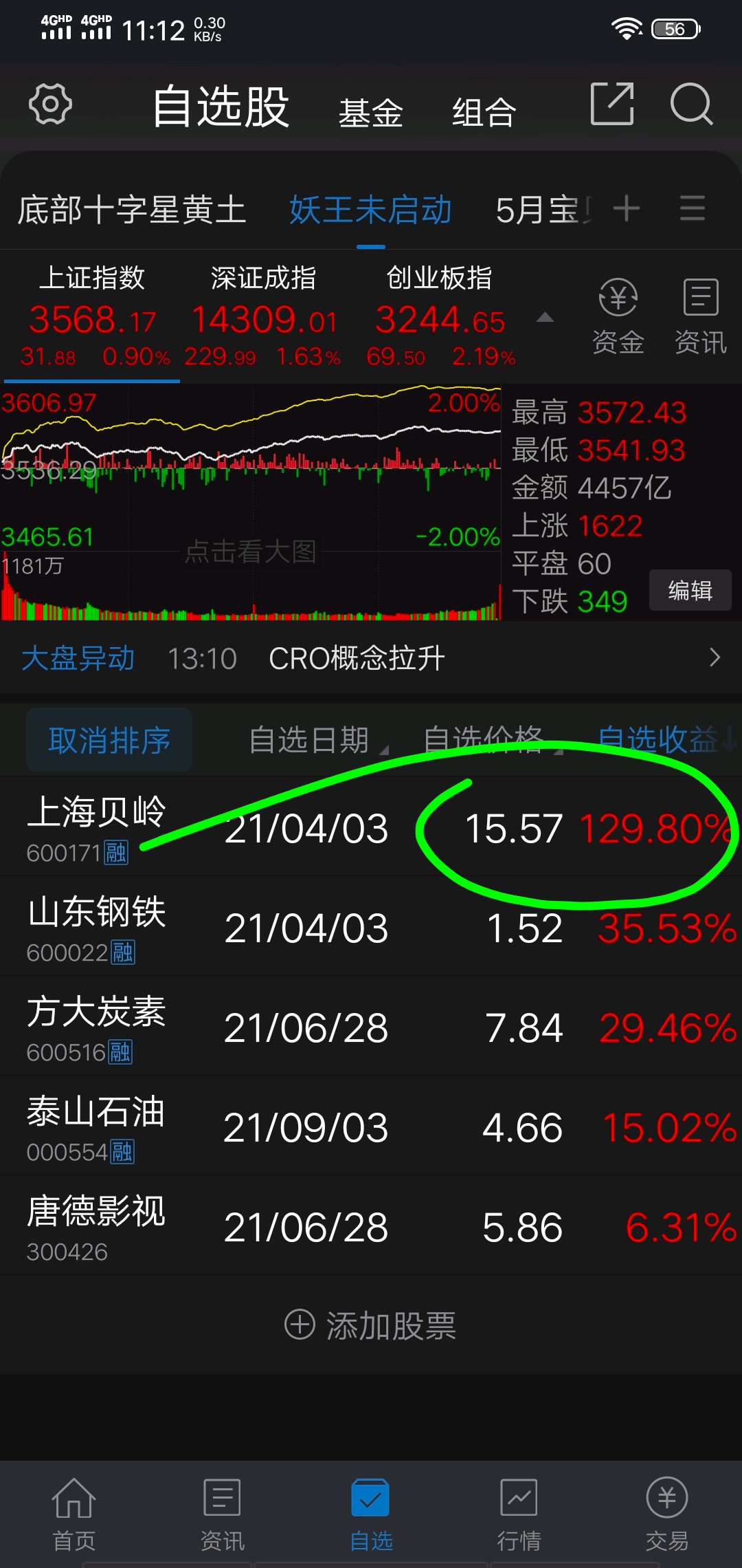 “不必太过在意短线调整”！机构最新研判！