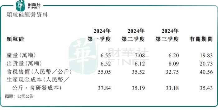 中泰证券：当前时点可逢低布局低位央国企+硬科技产业链