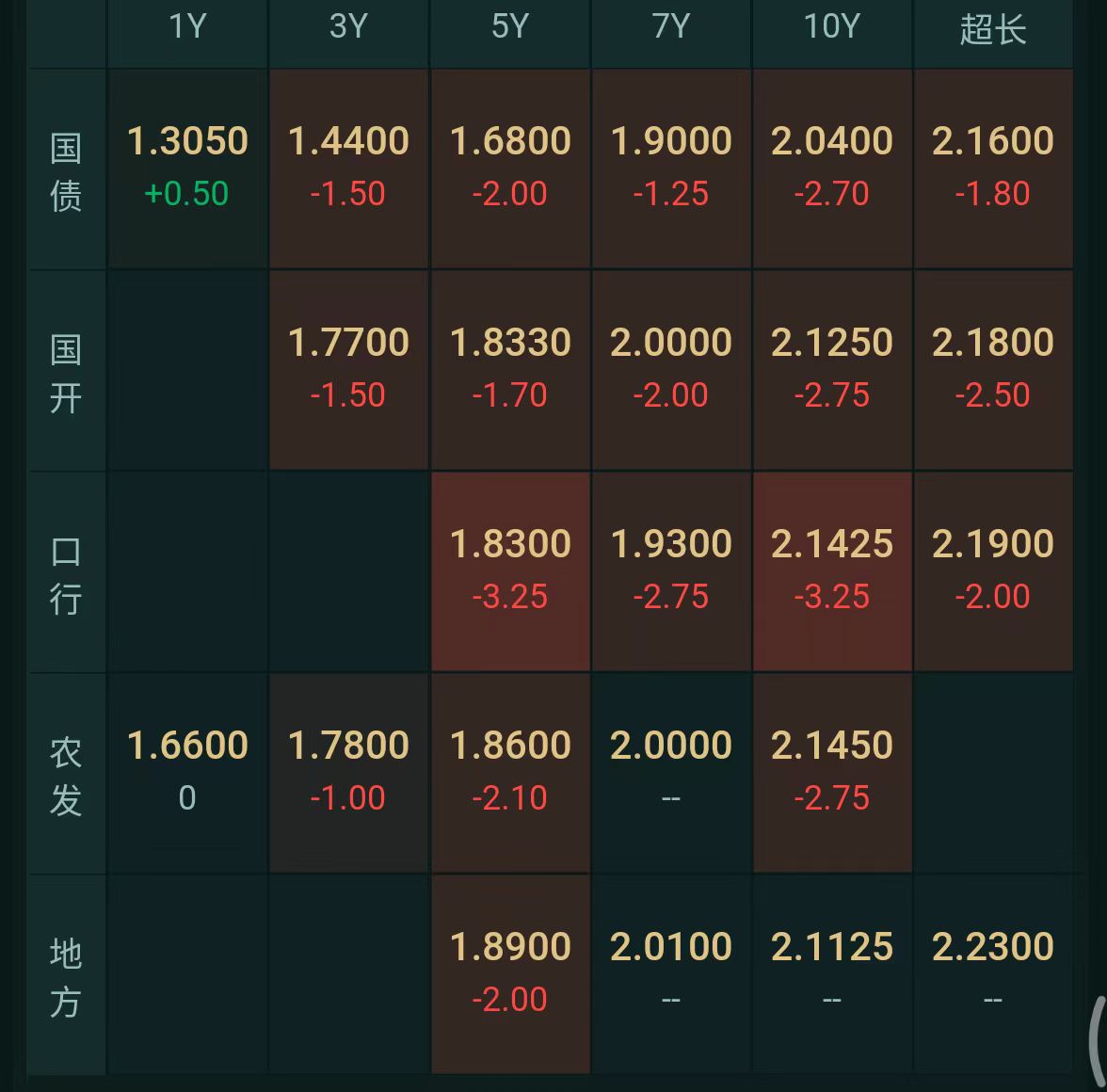 2024年公募分红逾2273亿元 债基成主力占比近八成