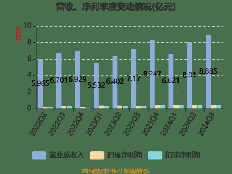 海达股份:2025年1月7日召开董事会会议