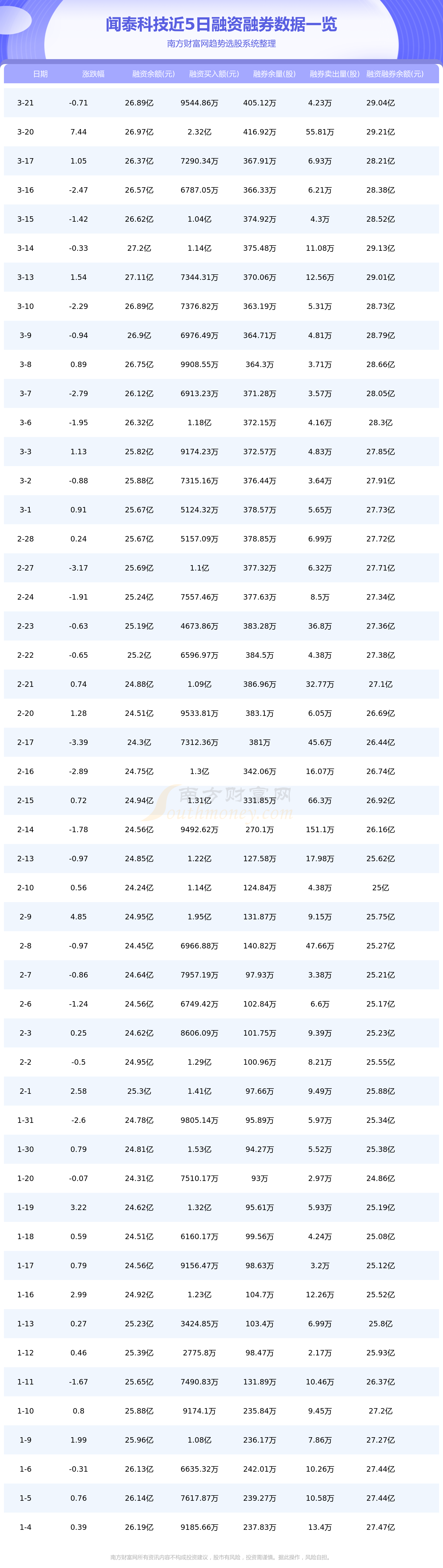 人脸识别概念涨4.23%，主力资金净流入这些股