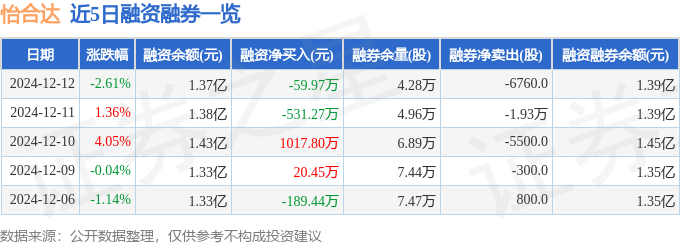 F5G概念涨4.28%，主力资金净流入这些股
