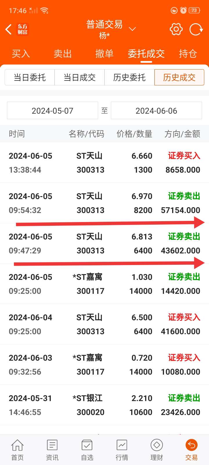 *ST天山4月仅销售4头牛