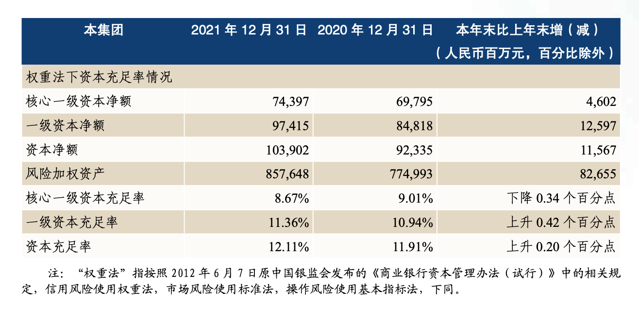 银行布局债市“科技板”步伐加快，风险防控仍是核心考量