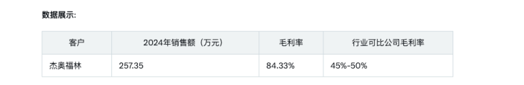 中国船舶业绩扭亏背后：去年营收增速大幅放缓，核心主业毛利率承压