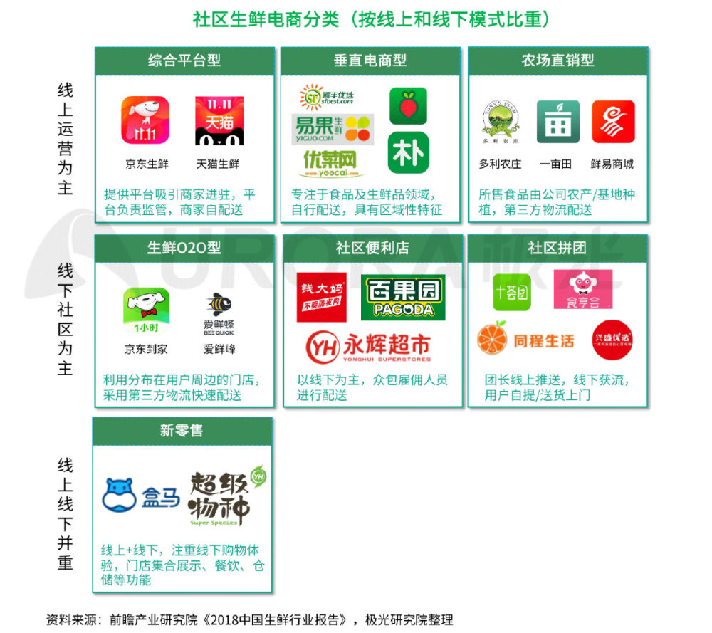 腾讯组织架构大调整,微信All in电商?