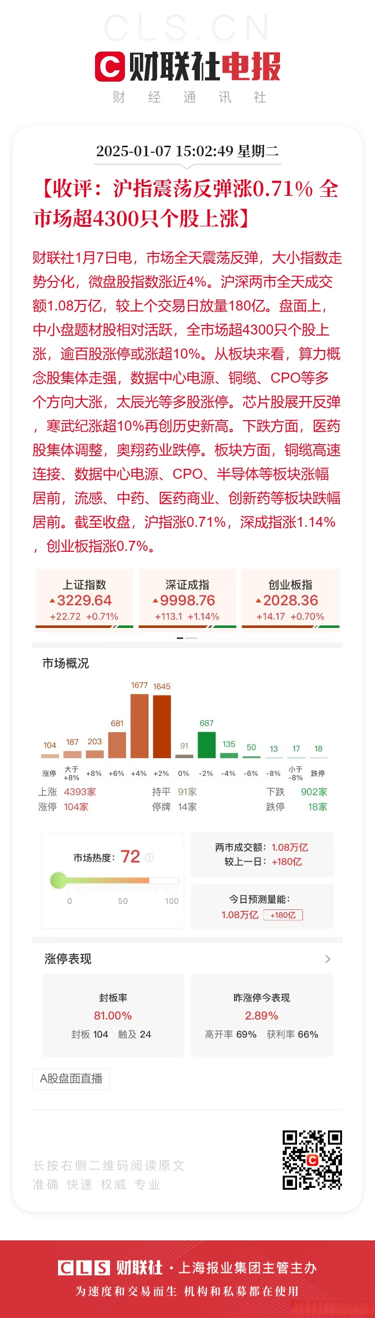 【盘中播报】沪指涨0.81% 非银金融行业涨幅最大
