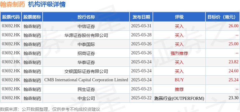 国家药监局批准注射用维拉苷酶β上市