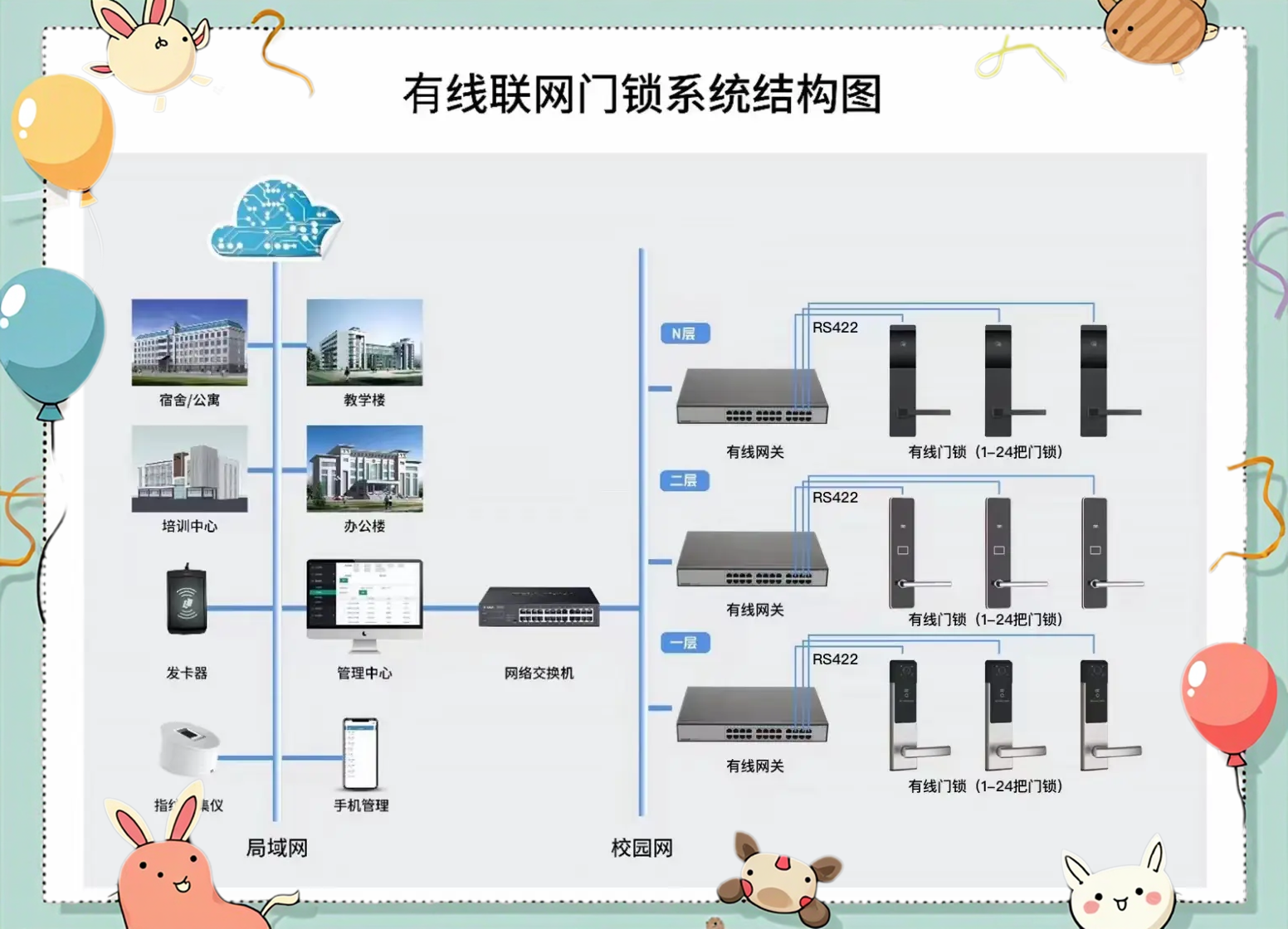德生科技：公司参与了甘肃、陕西、新疆等省区居民服务一卡通的建设