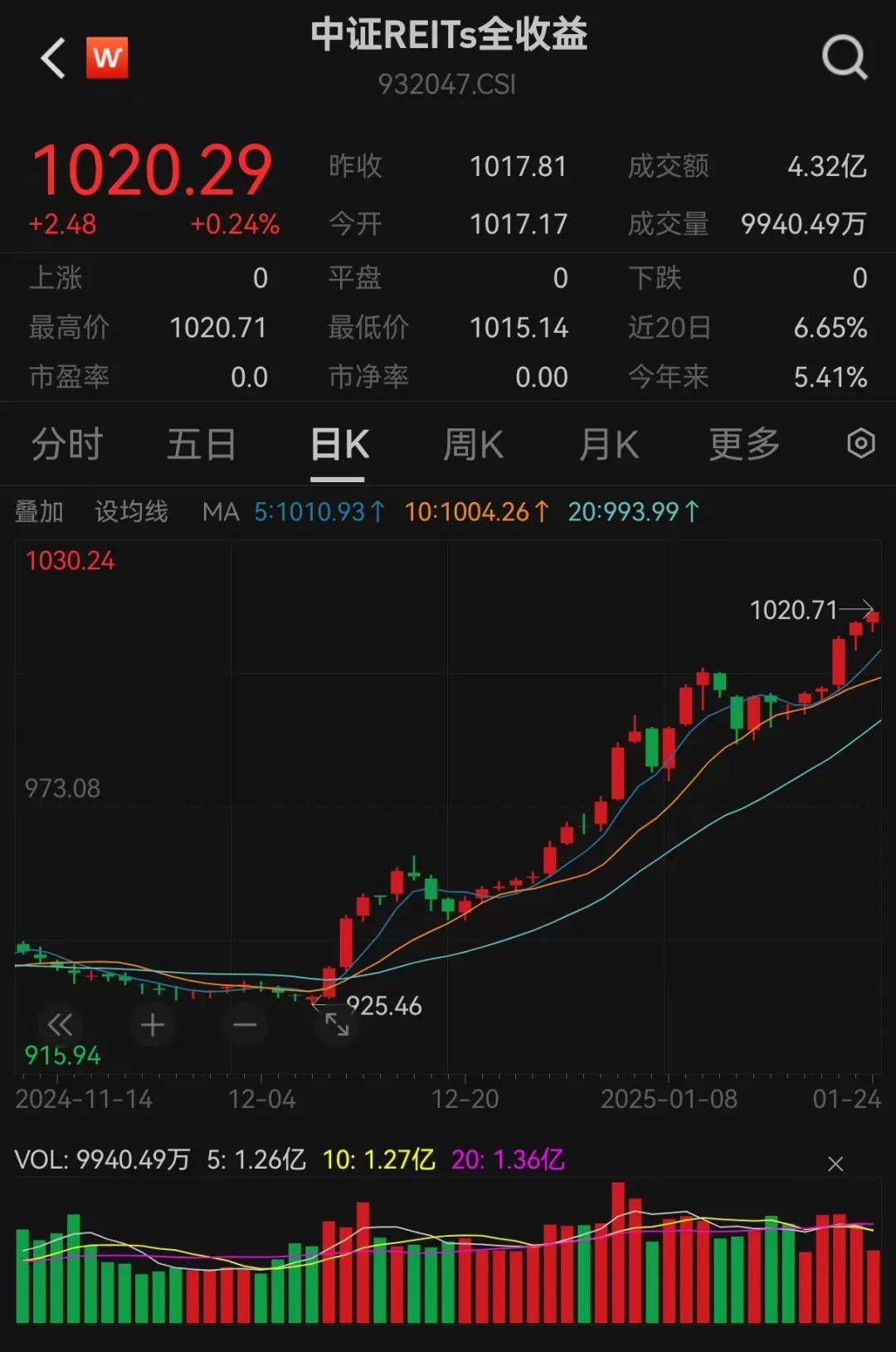 公募人员考公,乍现11年老员工