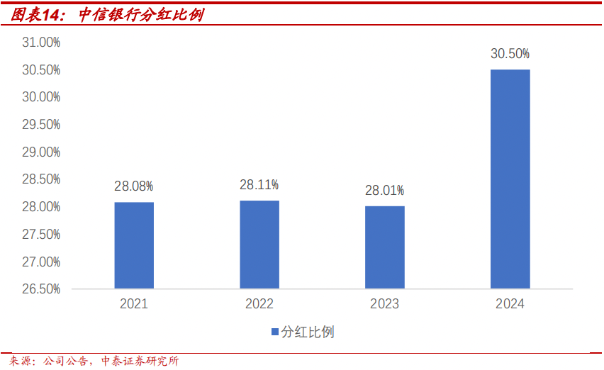 中草香料大宗交易成交30.00万股 成交额806.40万元