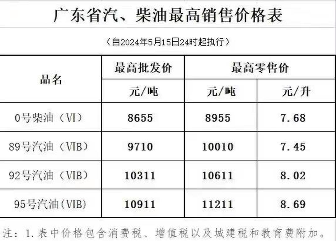 潍柴动力:本次回购股份将用于注销并减少公司注册资本