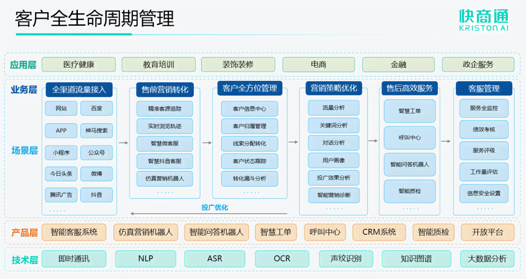 虎牙Q1净利暴跌超9成,AI赋能难挽直播业务颓势,游戏业务增长减速