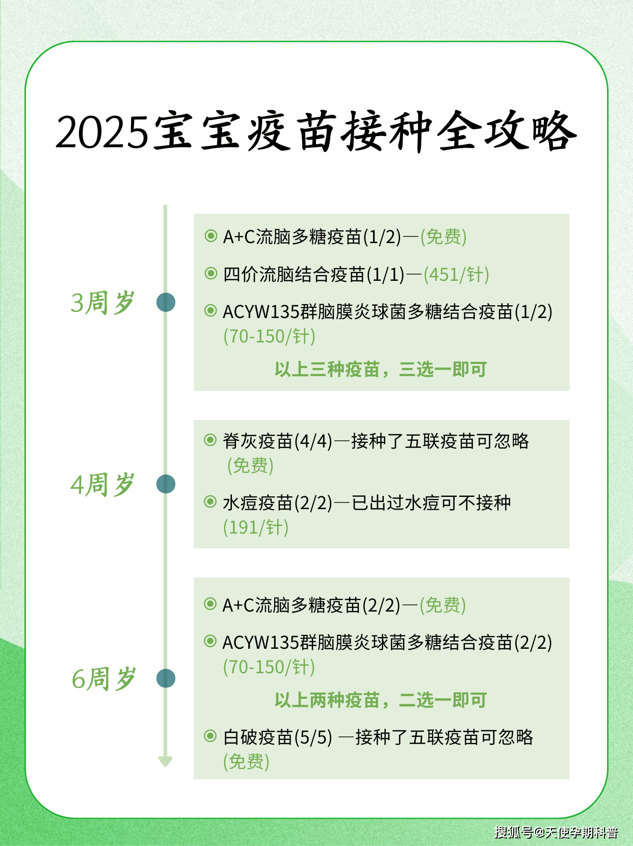 智飞生物：子公司组分百白破-Hib四联疫苗临床试验获批