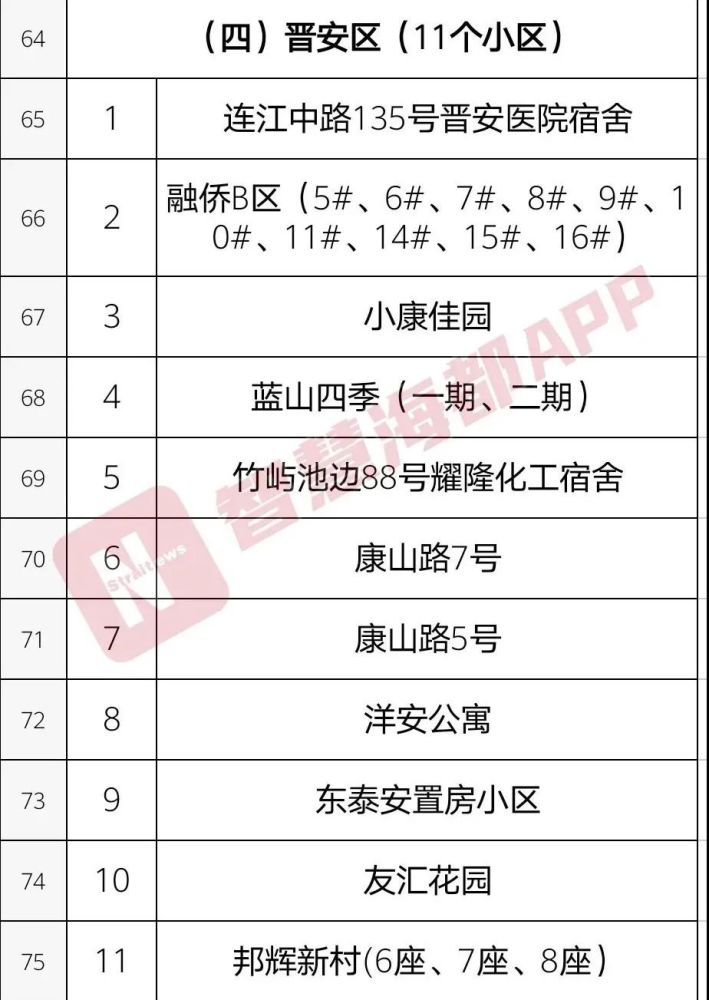 利好！福建推出12条措施！