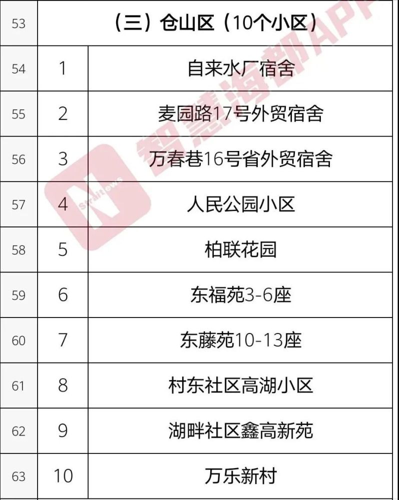 利好！福建推出12条措施！