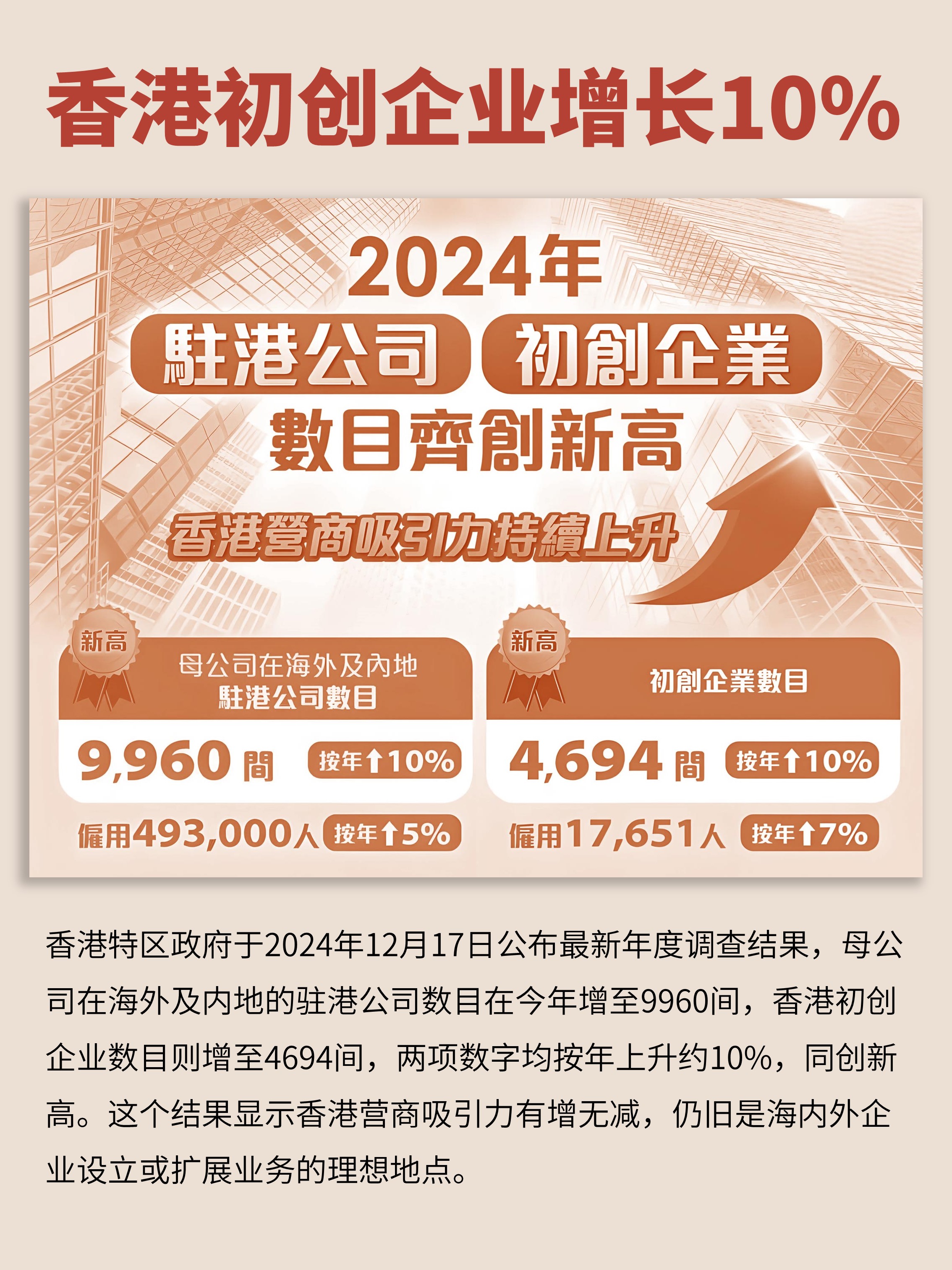 港美股看台｜港股IPO持续火爆！一日4家公司递表，130家企业排队中！