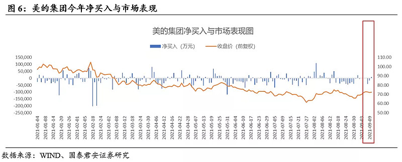 城中村改造或撬动万亿市场 社保基金重仓这些概念股