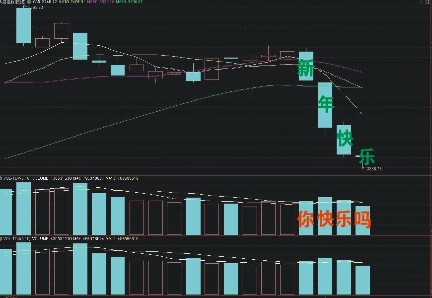 收评：沪指跌0.4% 大金融板块走弱