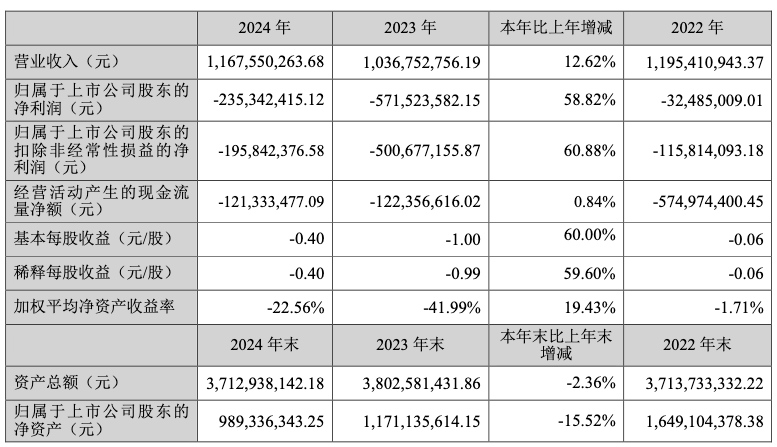 花旗认为多数企业可承受10%关税 但投资与招聘仍陷停滞