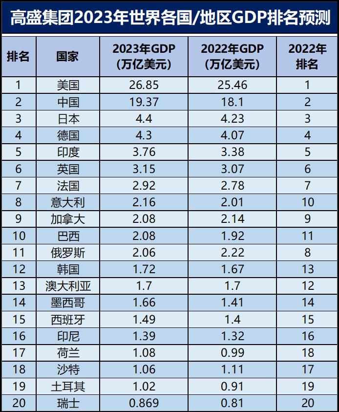 花旗认为多数企业可承受10%关税 但投资与招聘仍陷停滞